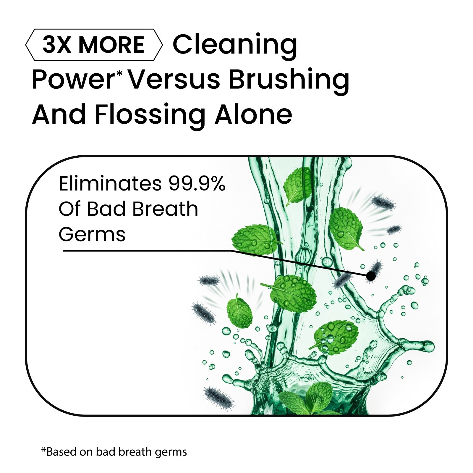 OralGuard - Mouth Wash