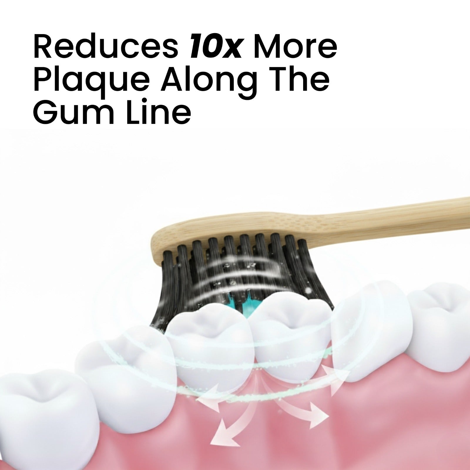 OralGuard - Bamboo UltraCare